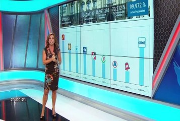 Estos son los 10 candidatos al Congreso por Lima más votados