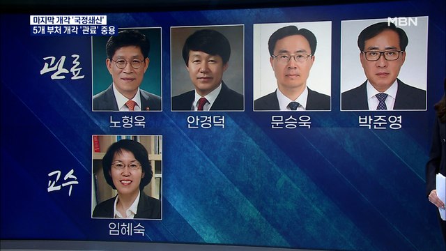 국토부 변창흠 장관 후임에 노형욱…5개 부처 개각
