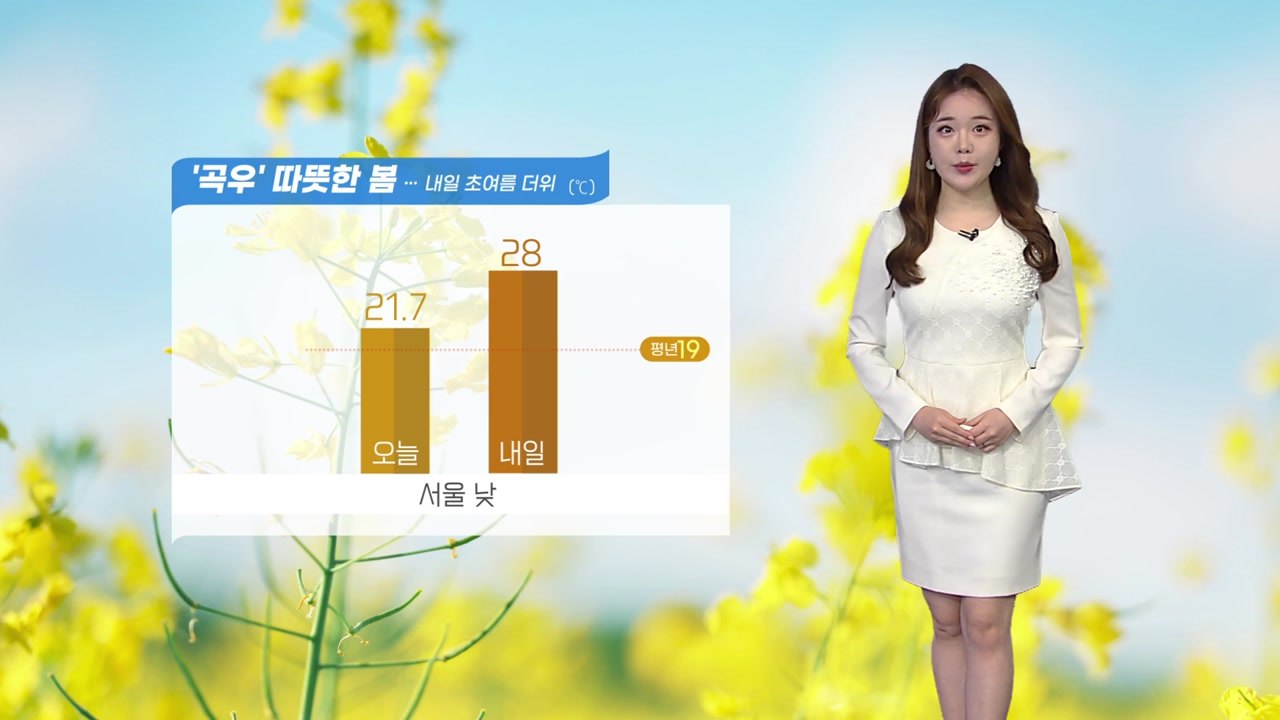 [날씨] 내일 서울 기온 28℃...때 이른 초여름 더위  / YTN
