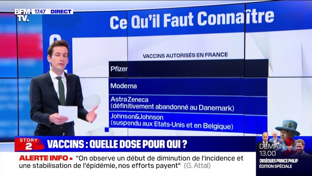 Story 4 : Variants, vers un vaccin tous les ans - 16/04