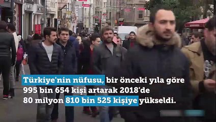 80 milyonu aştık