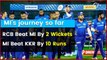 #IPL2021​​ LIVE : Mumbai Indians vs Sunrisers Hyderabad #MIvSRH Match Preview