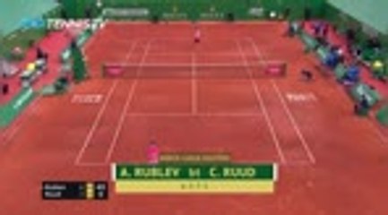 Télécharger la video: Rublev beats Ruud in Monte-Carlo to reach first Masters final