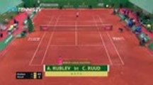 Rublev beats Ruud in Monte-Carlo to reach first Masters final