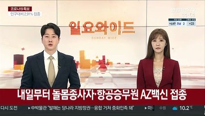 내일부터 돌봄종사자·항공승무원 AZ백신 접종