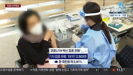 백신 접종률 2.91%…미국 3차 접종에 수급 우려