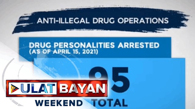 95 indibidwal arestado ng mga awtoridad sa loob apat na araw