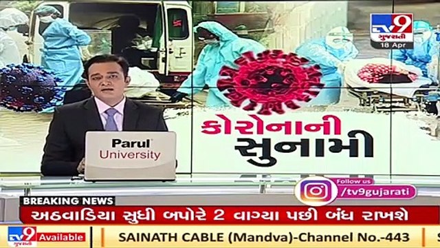 Over 1500 industrial cylinders allocated for medical use to tackle shortage in Ahmedabad