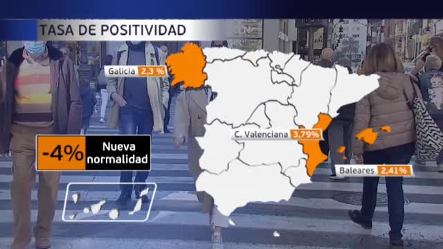La tasa de positividad alcanza la nueva normalidad en Galicia, Baleares y la Comunidad Valenciana