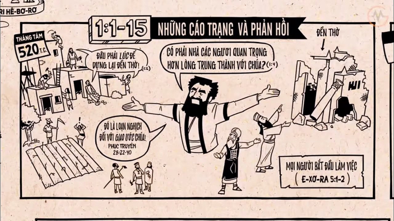 A-GHÊ || Tổng Quan Kinh Thánh