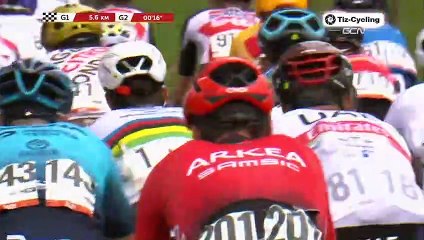 Amstel Gold Race 2021 [LAST 10 KM]