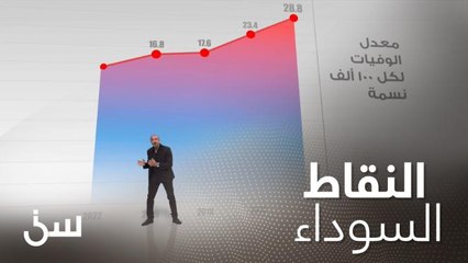 نقاط سوداء "تربك" رجال المرور بعد حوادث الطرق