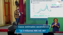 México acumula 212 mil 339 muertes por Covid-19