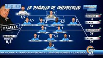 Napoli-Inter 1-1 18/4/21 le pagelle di Umberto Chiariello