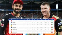 IPL 2021 Points Table: RCB on Top, SRH At Bottom TOP 4 | Oneindia Telugu