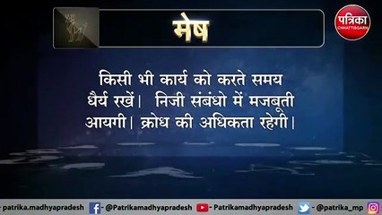 astrological video 19 april 2021