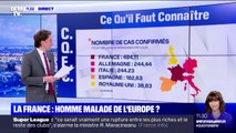 Covid-19: la France largement devant ses voisins en nombre de contaminations