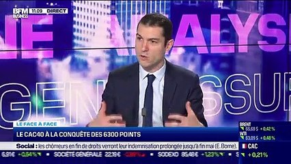 Mathieu L’Hoir VS Alexandre Baradez : La remontée des taux est-elle un épidose temporaire ? - 19/04