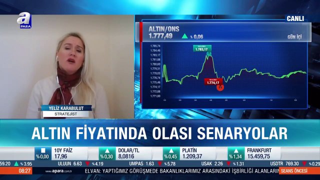 Altına yatırım yapacakları uyardı: Uzun vadede...