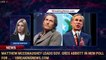 Matthew McConaughey leads Gov. Greg Abbott in new poll for ... - 1BreakingNews.com