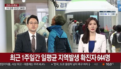 신규 확진 500명대 예상…변이 바이러스 확산 비상