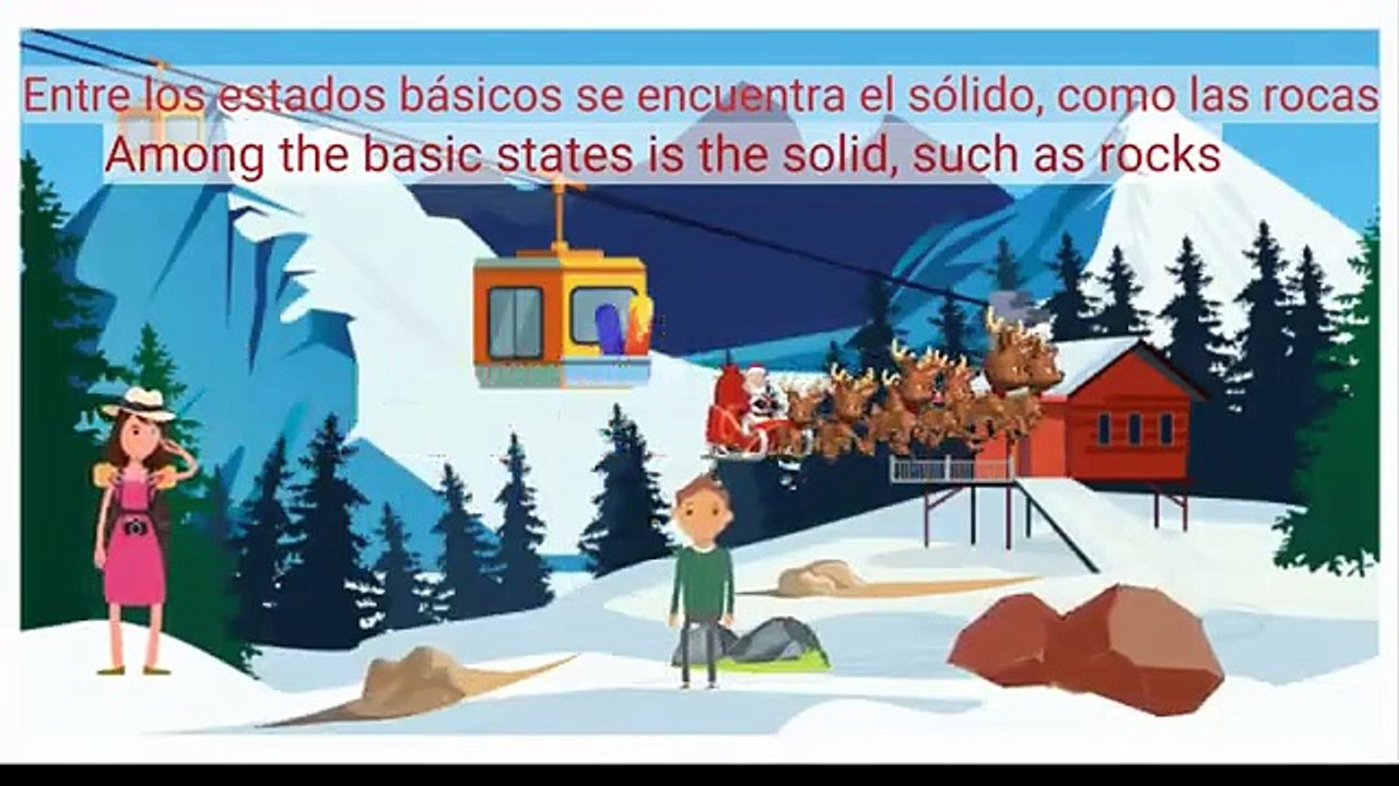 ¿Cuáles son los estados de la materia?