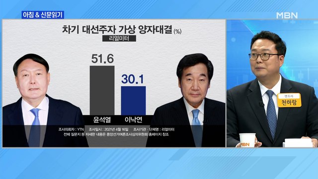 신문브리핑3 윤석열, 與 잠룡 누구와 붙어도 양자대결서 51% 압도적 1위 외 주요기사