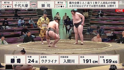 Chiyodaigo vs Shishi - Haru 2021, Makushita - Day 6