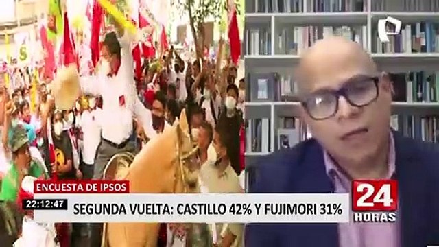Segunda vuelta: Castillo lidera las preferencias con 42 % y Fujimori alcanza 31%, según Ipsos