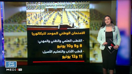 صباح الأخبار - 20/04/2021