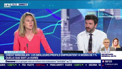 Sandrine Allonier (Vousfinancer) : Des taux de crédit immobilier actuellement au plus bas - 20/04