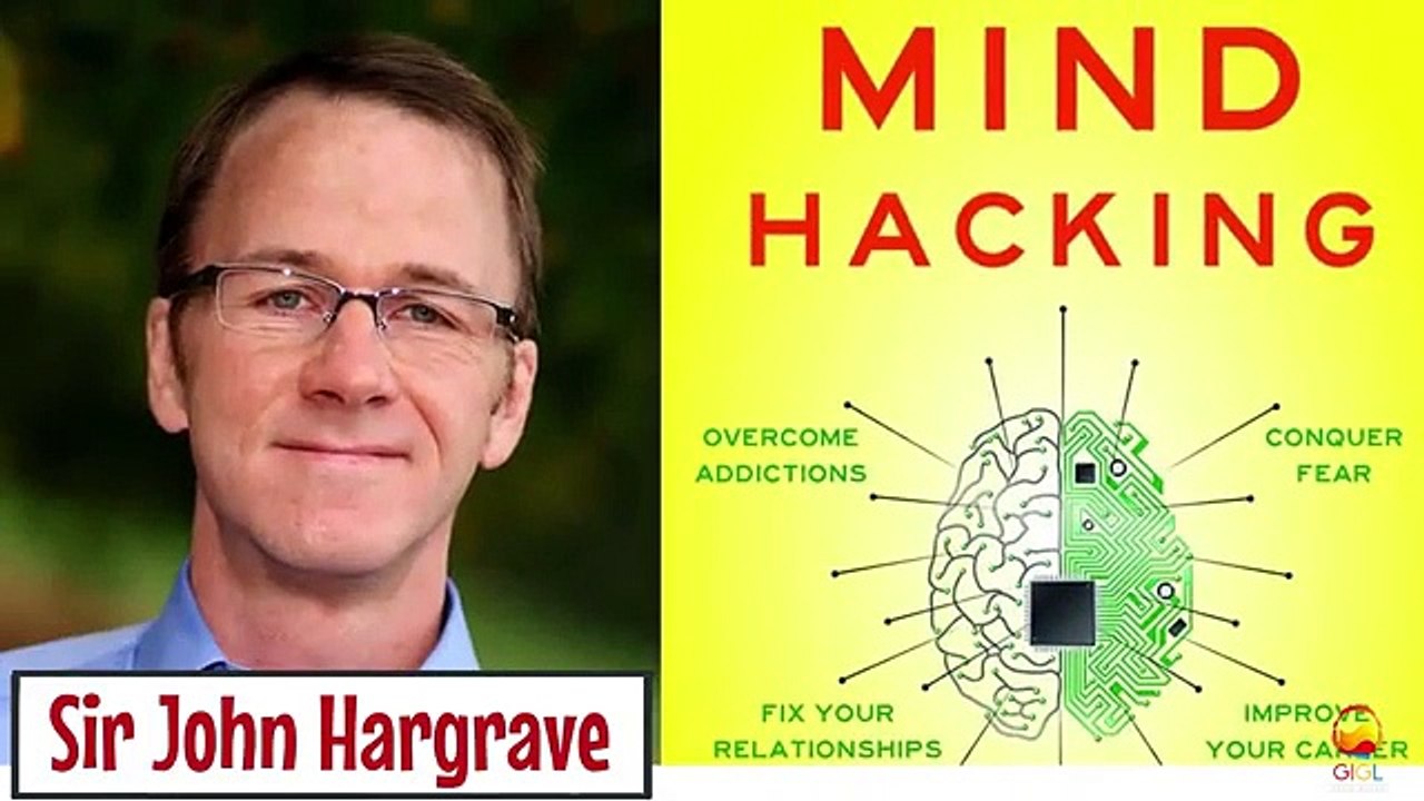 Tryit for 21 days| 99% successful people have this habits|Time management tips