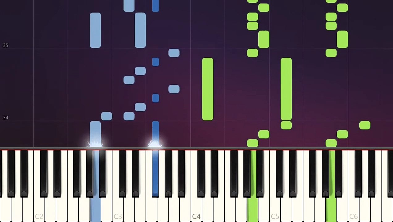 Simple Piano Songs For Beginners Kamisama Onegai Kamisama Kiss Ed Emi Music ~ Easy Piano Tutorials