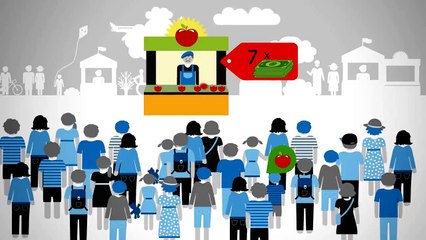 Explanation: What Is Trading?