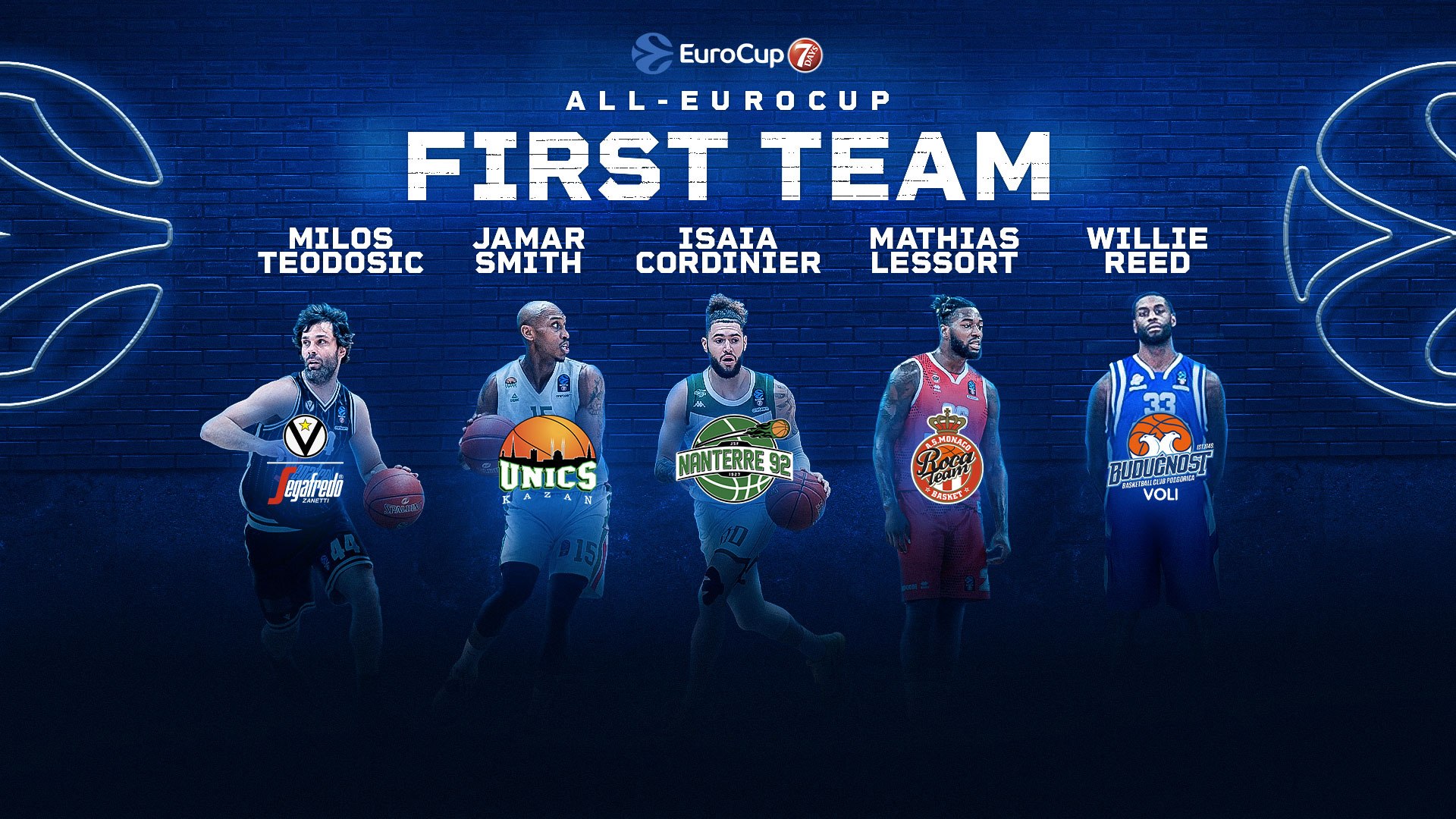 2020-21 All-EuroCup First Team - video Dailymotion