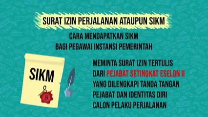 Catat! Ini Aturan Bagi Pelaku Perjalanan Nonmudik 2021