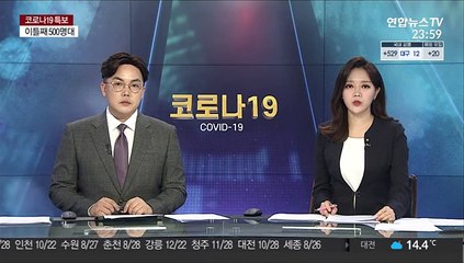 박의장, 유럽의회 의장에 "백신도입 협조" 당부