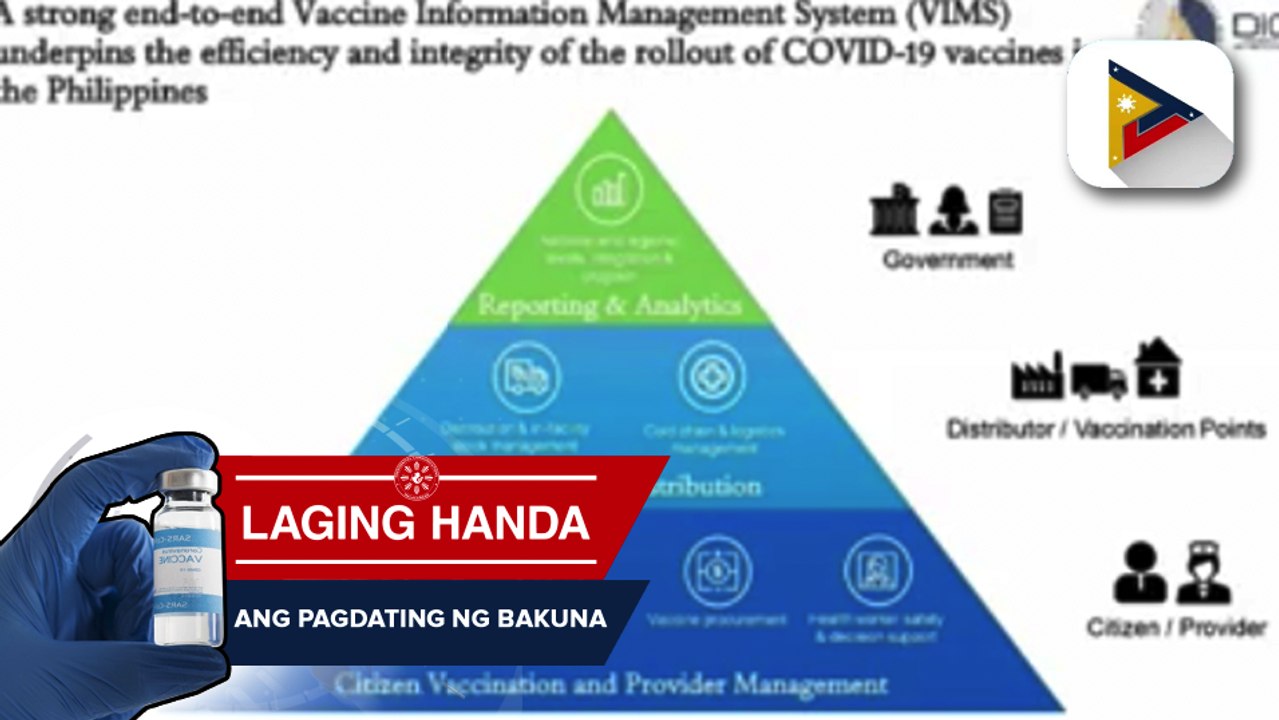 Update sa mga pagbabagong ginagawa para matiyak na mas mabilis at mas efficient na proseso na pagbabakuna at mga balita hinggil sa tracking at database management ng DICT