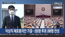 이상직 체포동의안 가결…마지막 대정부질문도 백신 공방