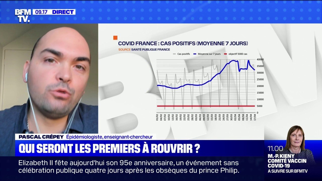 Pascal Crépey, épidémiologiste: "Les mesures qui ont été prises jusqu'à présent ont un impact sur l'épidémie, mais elles n'ont pas le même impact que lors des précédentes vagues"