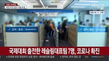 국제대회 출전한 레슬링 대표팀 7명, 코로나 확진