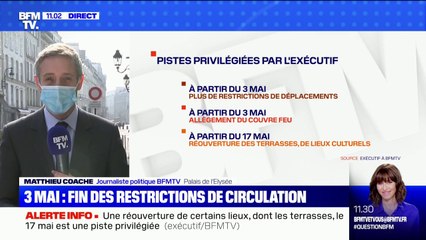 Covid-19: le couvre-feu pourrait être allégé à partir du 3 mai