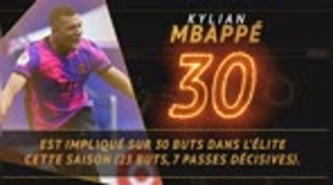 Ligue 1 - Les tops et les flops avant la 34e j.