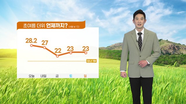 [날씨] 오늘 초여름 더위 기승...내일까지 이어져 / YTN