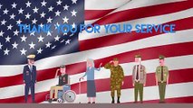 Military Discount Finder - Access 1000  Veteran Only Deals Automatically