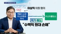 '이스타항공' 이상직 의원, 국회 체포동의안 통과