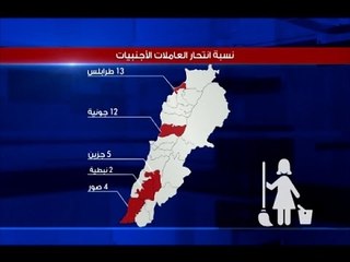 عاملات يقدمن على الانتحار والعنف يجر العنف! -  ليال سعد