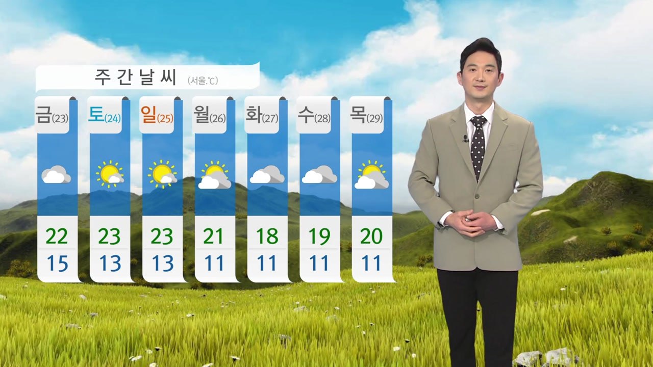 [날씨] 내일 초여름 더위 계속...전국 곳곳 건조 주의보 / YTN
