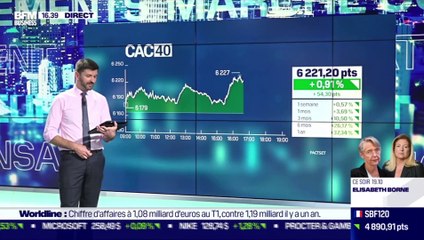 Matthieu Détroyat (Eleva Capital) : GN Store Nord à l'achat - 21/04