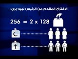 القانون التأهيلي يدخل على خط قوانين الانتخاب -  ليال سعد